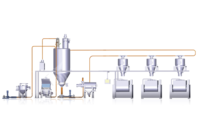 面粉无尘供料香蕉视频APP色版